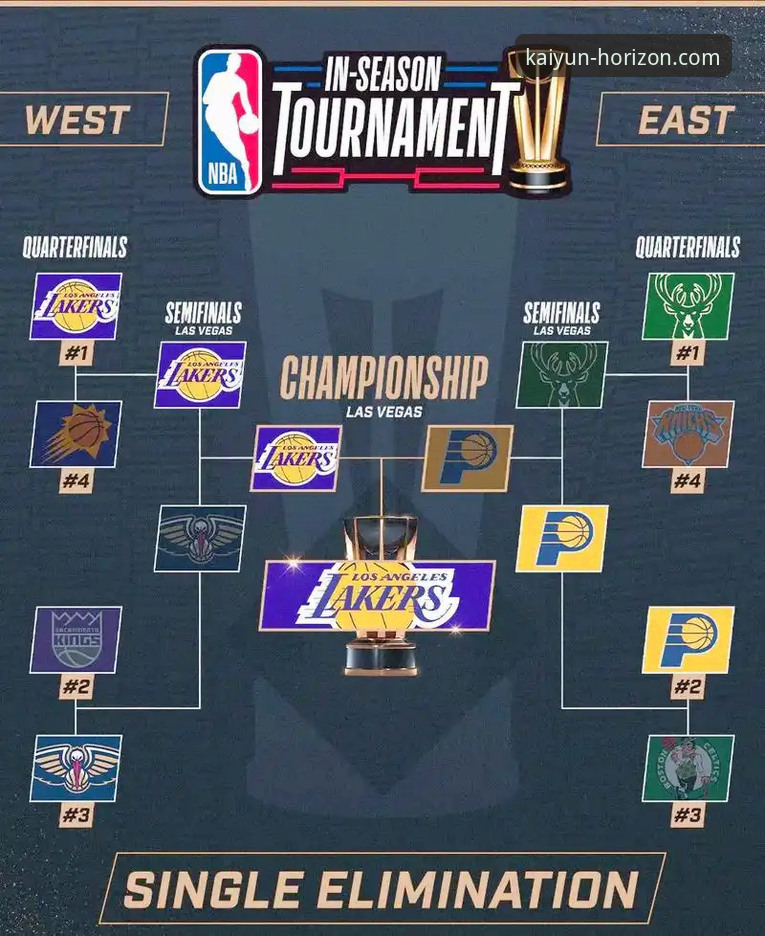 从湖人险胜步行者，看流畅观赛体验的必备知识